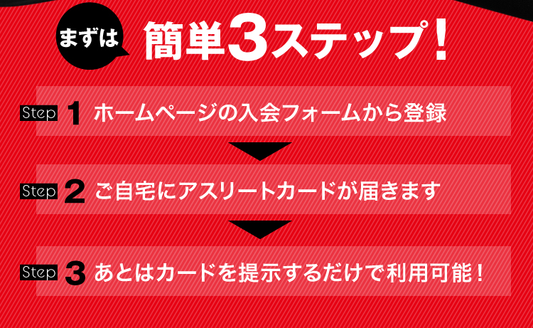 まずは簡単3ステップ！