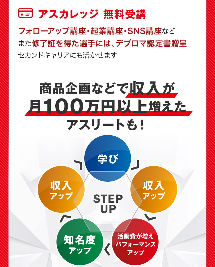 アスカレッジ 無料受講
